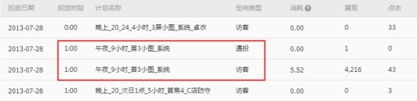 鉆石展位報(bào)表升級(jí)啦！