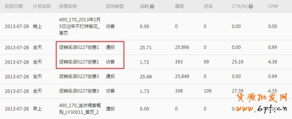 鉆石展位報(bào)表升級(jí)啦！