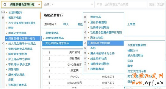 鉆展提供數據資質中店鋪、品牌等數據如何提取