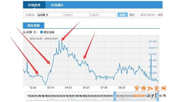 點(diǎn)擊瀏覽下一頁(yè)