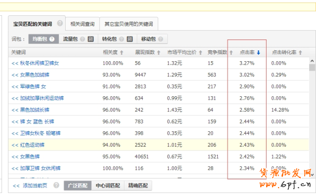 點(diǎn)擊瀏覽下一頁(yè)