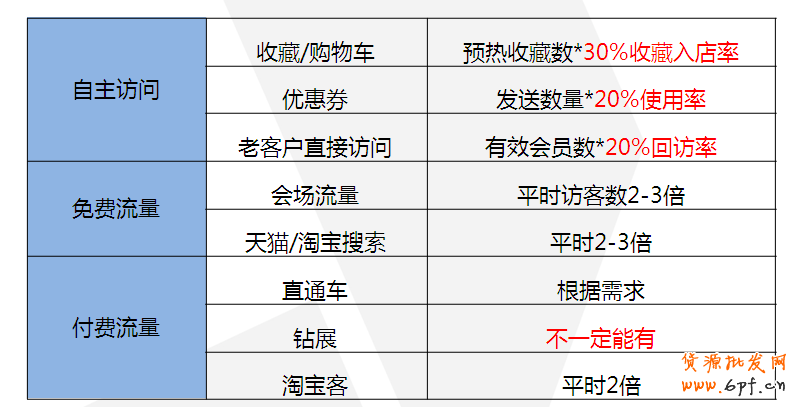 點(diǎn)擊瀏覽下一頁(yè)