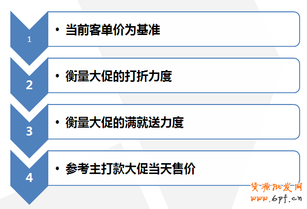 點(diǎn)擊瀏覽下一頁(yè)