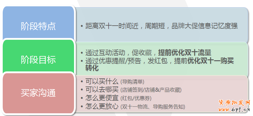點(diǎn)擊瀏覽下一頁(yè)