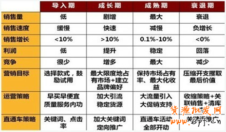 點擊瀏覽下一頁