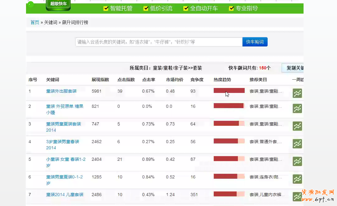 點擊瀏覽下一頁