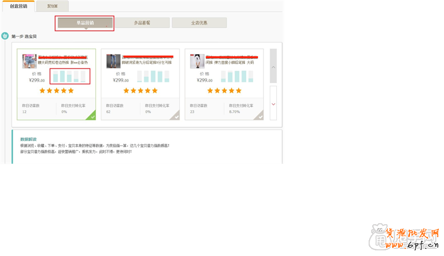 生意參謀使用教程：營銷推廣怎么用？1  