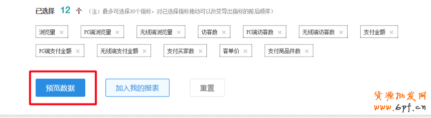 生意參謀使用教程：自助取數如何使用？4.