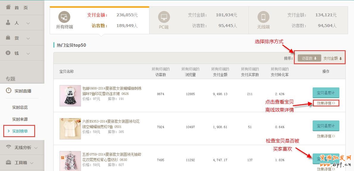 數(shù)據(jù)分析- 生意參謀實(shí)時(shí)直播數(shù)據(jù)操作 7