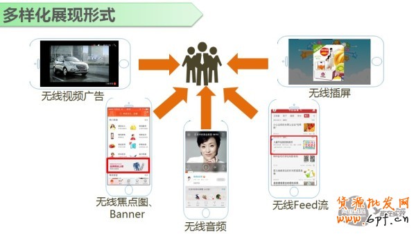 無(wú)線鉆展最基礎(chǔ)的這些知識(shí),你了解嗎？2