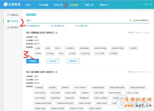 生意參謀打造精品關(guān)鍵詞標(biāo)題教程 9