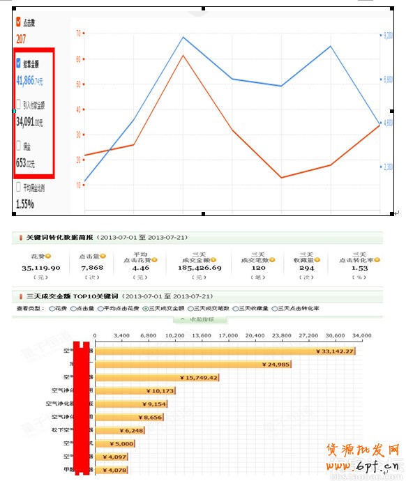 淘寶經驗
