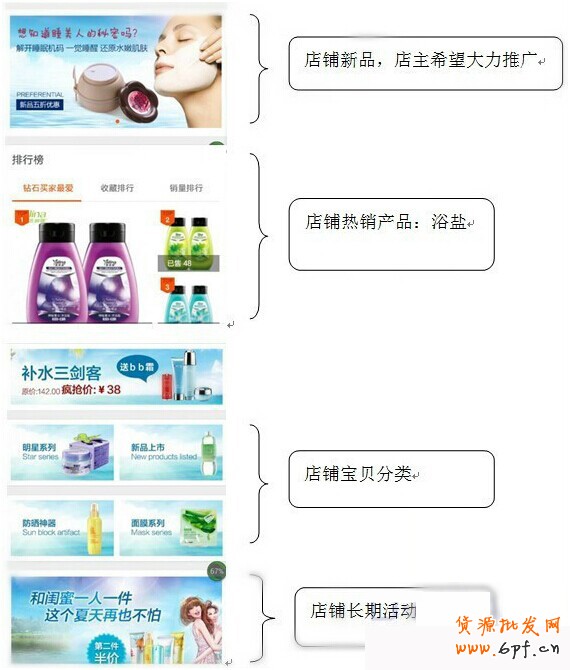 手機淘寶