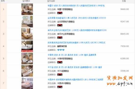 手機(jī)端鉆展怎么運(yùn)營(yíng)？ 8