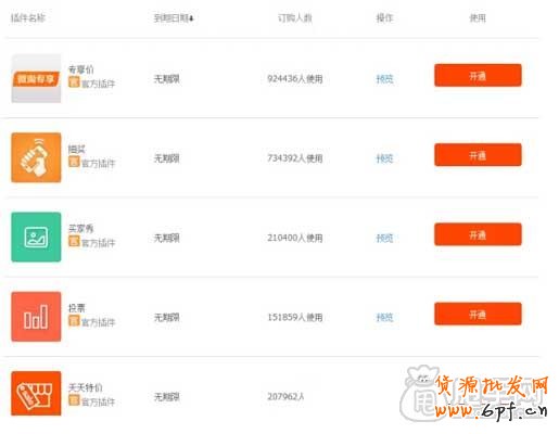 三分鐘學(xué)會(huì)如何管理維護(hù)微淘 3