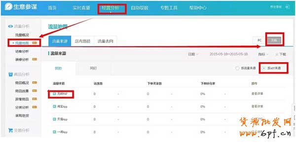 生意參謀更新30多個無線流量來源數據？2