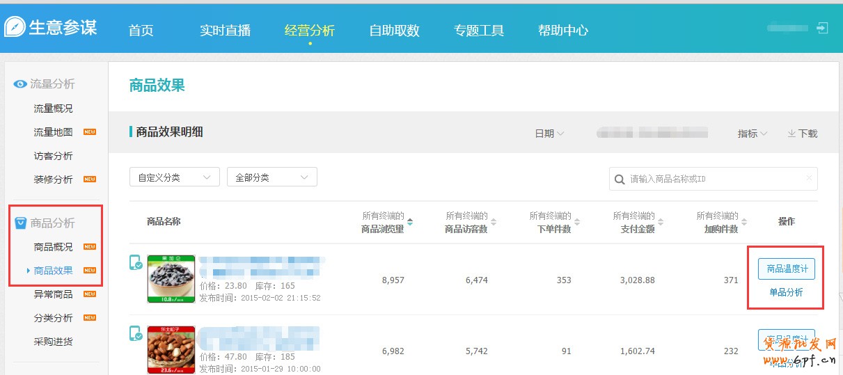 店鋪運營數(shù)據(jù)