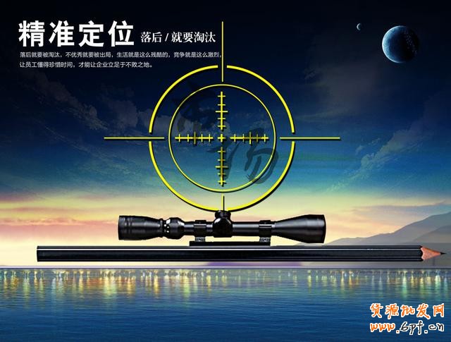 實戰分析淘寶店鋪定位決定生死！