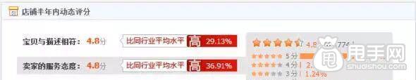 手機(jī)淘寶