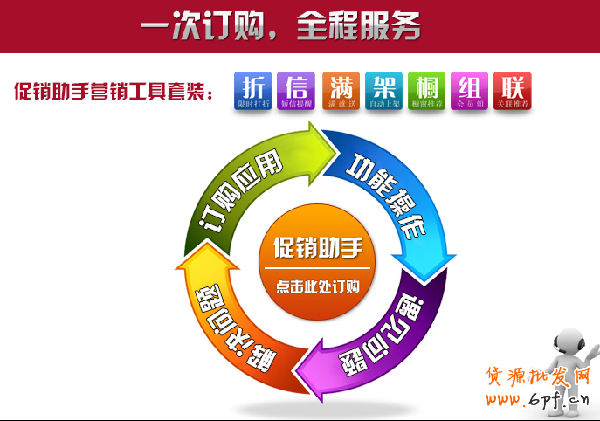 促銷助手