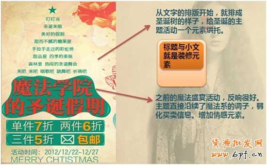 完美視覺，引導(dǎo)買家下單