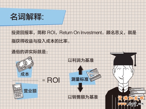 roi