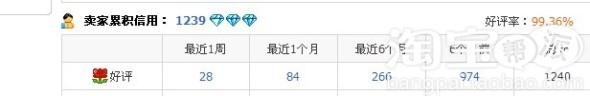 淘寶神奇農(nóng)場