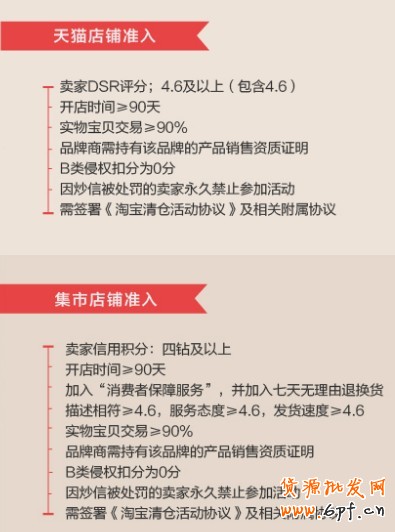 淘寶清倉