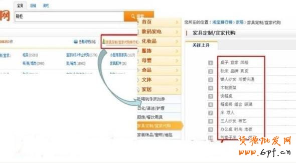 直通車加滿200個關(guān)鍵詞的6大秘籍