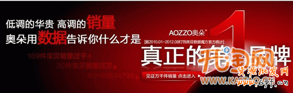 如何展現(xiàn)網店實力