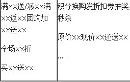 網(wǎng)店促銷(xiāo)