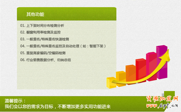 標題排名優化 標題排名優化