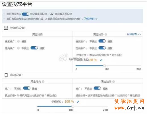 直通車(chē)賬戶(hù)怎么提升權(quán)重？2