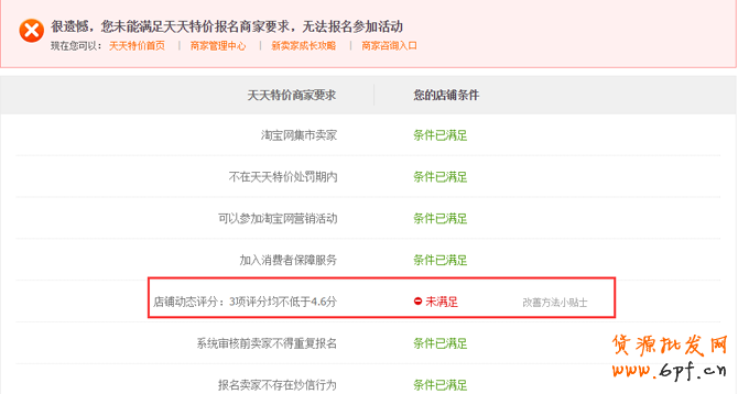 天天特價報名要求，天天特價報名流程攻略