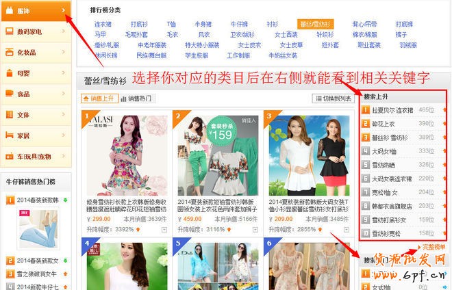 如何快速優(yōu)化淘寶寶貝標(biāo)題