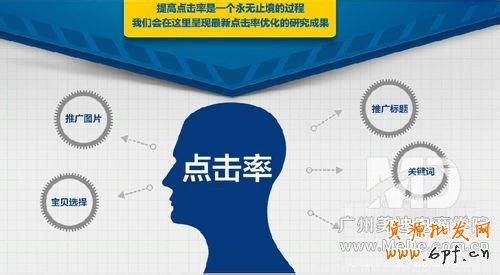 淘寶店鋪如何從0銷量到爆款？