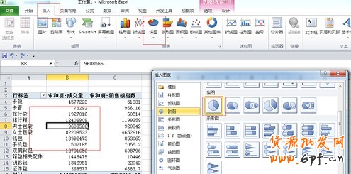 數據分析實操教學(二):怎么選傲視群雄的主推款?