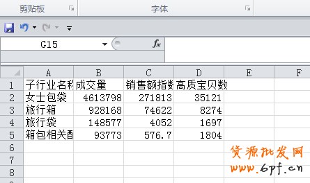 數據分析實操教學(二):怎么選傲視群雄的主推款?