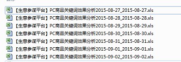 數據分析實操教學(三):標題用什么詞優(yōu)化效果最好?