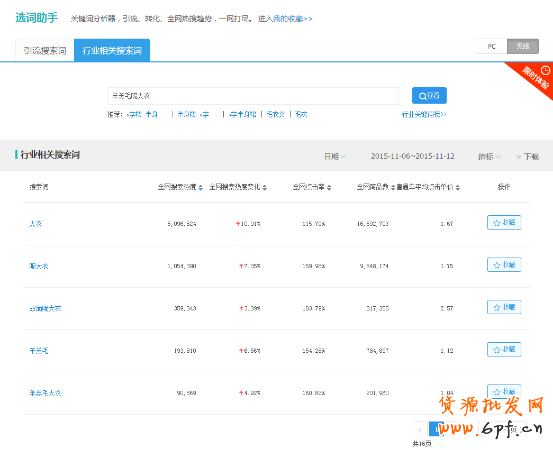 寶貝標(biāo)題優(yōu)化技巧