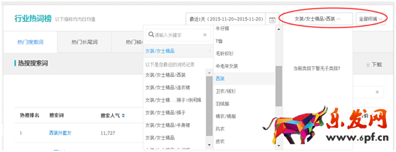 生意參謀幫你找準(zhǔn)標(biāo)題關(guān)鍵詞