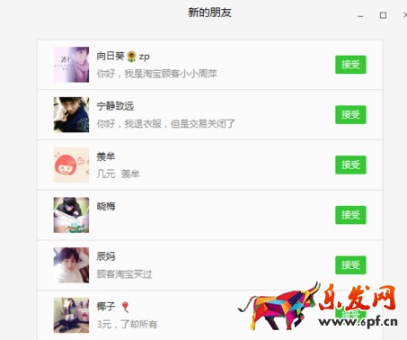 小賣(mài)家是怎樣從訪客幾百到上萬(wàn)