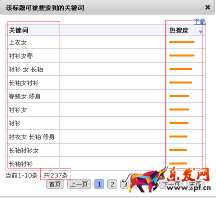 標題優(yōu)化