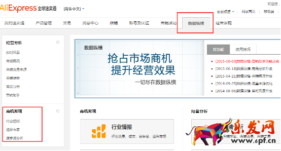 速賣通如何發布優質產品（一）：類目、標題