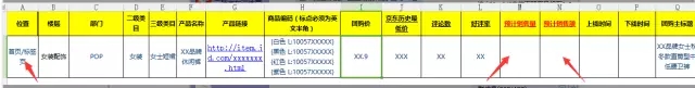 京東團(tuán)購提報(bào)注意事項(xiàng)