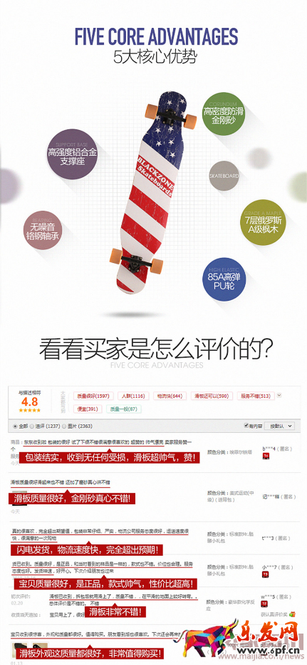關于產品詳情頁設計的賣點提煉642.png