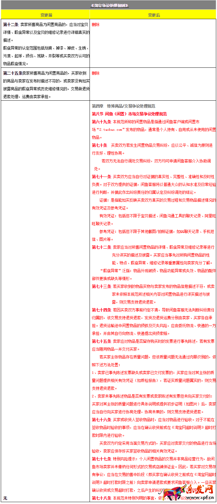 淘寶規則.png 淘寶規則.png