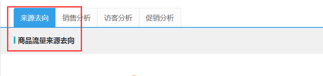 生意參謀數(shù)據(jù)背后的含義（十）：專題工具 下