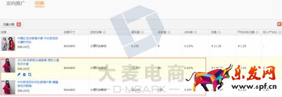 測(cè)試<a _fcksavedurl='http://www.100ec.cn/zt/data/' target='_blank'>數(shù)據(jù)</a>
