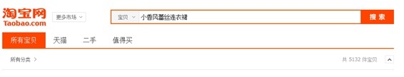 數(shù)據(jù)化運營店鋪（二）：數(shù)據(jù)支持下關(guān)鍵詞精確選款